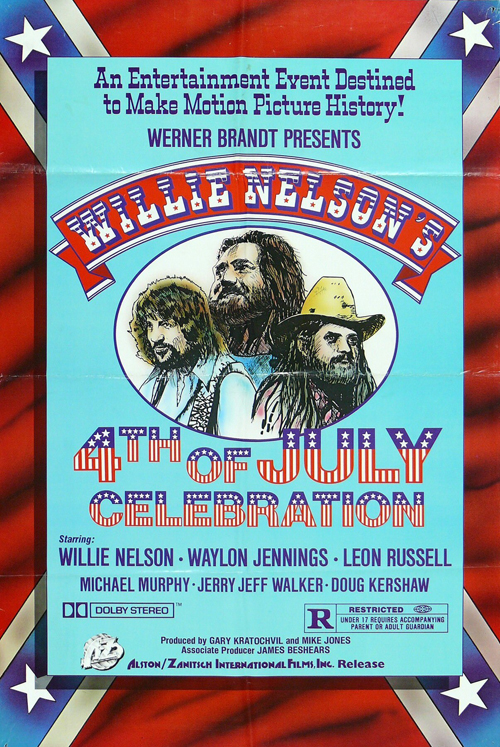 Willie Nelson's 4th of July Celebration